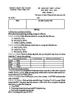 Đề khảo sát chất lượng đầu năm môn Hóa học Lớp 9 - Năm học 2013-2014 - Trường THCS Vĩnh Tuy (Có đáp án)